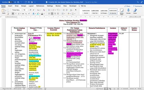 Materi Menyusun Modul Ajar Kurikulum Merdeka Matematika Kelas 1 Riset ...