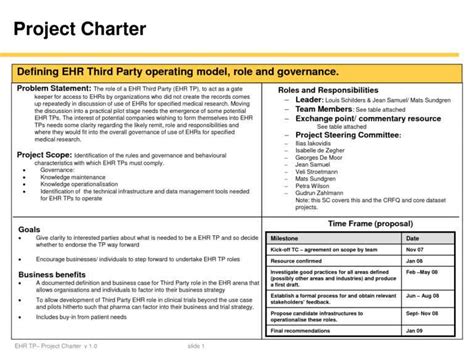 Project Charter Template Ppt - Martin Printable Calendars