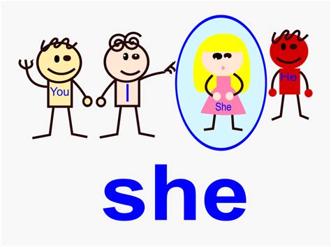 Pronoun, She - Pronoun She , Free Transparent Clipart - ClipartKey