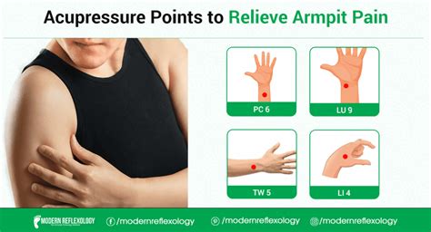 Effective Acupressure Points to Treat Armpit Pain - Modern Reflexology