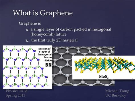 PPT - Graphene – Optical Properties PowerPoint Presentation, free download - ID:2030626