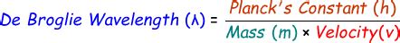 De Broglie Wavelength Calculator | Calculator.swiftutors.com