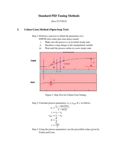 tuning methods