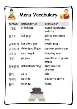 Korean Speaking Practice by Rachel Ko's Worksheets | TPT