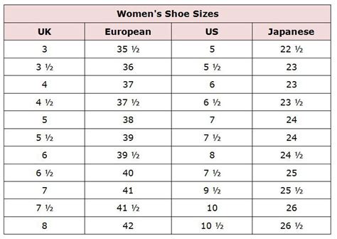 Clothing Size Conversion Charts for Shopping Abroad