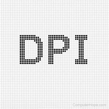 What is DPI (Dots Per Inch)?