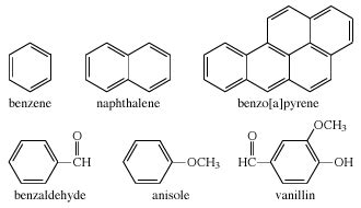 Chemical compound - Functional groups - Chia Sẻ Kiến Thức Điện Máy Việt Nam