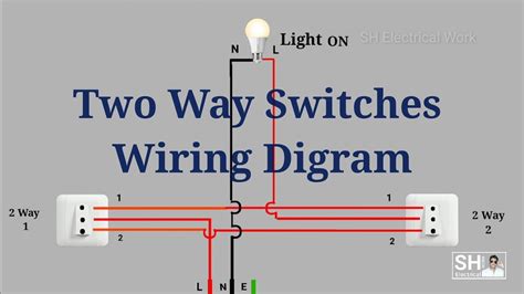 [DIAGRAM] Router Wiring Diagram Work Switch Connection - MYDIAGRAM.ONLINE