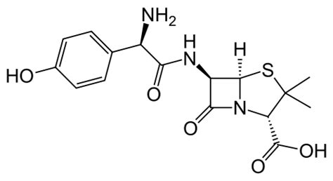 Novamox Capsules | Generic Amoxil | Dosage | Uses | Side effects | Medical Cheat Sheets