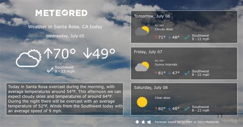 Santa Rosa, CA Weather 14 days - Meteored