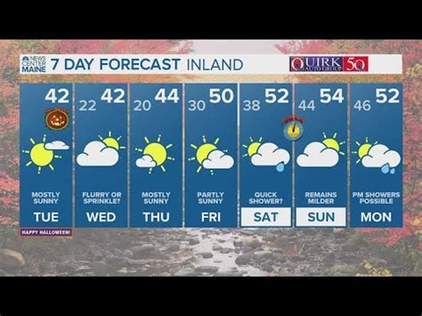 NEWS CENTER Maine Weather Video Forecast - YouTube