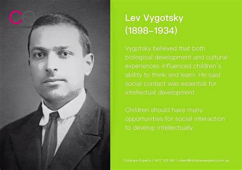 Lev Vygotsky | Early childhood education quotes, Child development theories, Educational theories