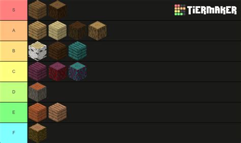 Minecraft wood types Tier List (Community Rankings) - TierMaker