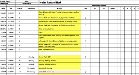 Lean Leader Standard Work Template