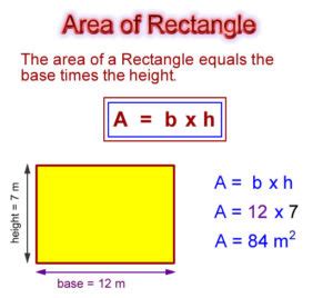 Java Program To Find Area Of Rectangle | 3 Ways