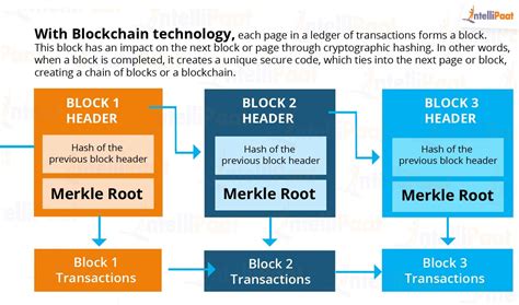 How Do Blockchains Work?. We know that blockchains are nothing… | by ...