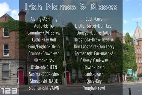 Irish Slang Words: Your Guide to Pronunciation in Ireland | Connect-123