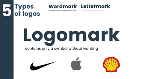 5 types of logos explained. Logomark, wordmark, lettermark, emblem and combination mark - YouTube