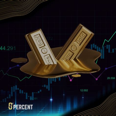 Techniques for Trading Gold: Unique Investment Opportunities - 0 Percent