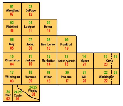 Township Locator Map