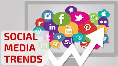 5 Data-Backed Social Media Trends [Infographic] - Teaching Business Communication