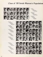 Warren Central High School - Wigwam Yearbook (Indianapolis, IN), Class of 1967, Page 151 of 184