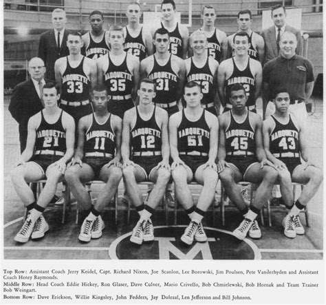 men_s_basketball:1961 [MUScoop Wiki]