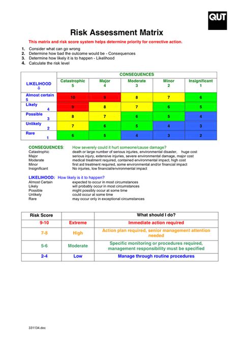 Generic Risk Assessment Record Form In Word And Pdf Formats Page 2 Of 2 | Free Download Nude ...