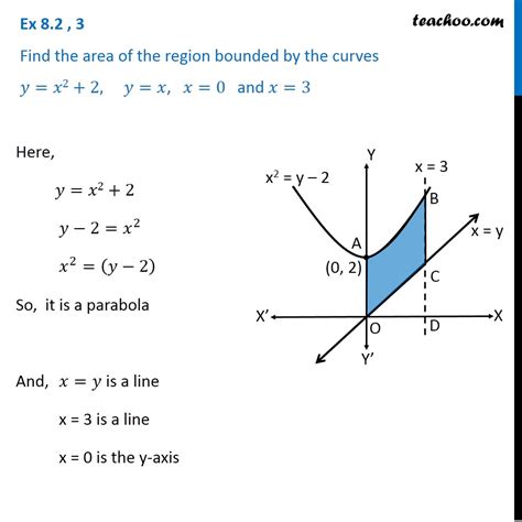 Y=x^2 3 parabola 144876-Vertex of parabola y=x^2+2x-3 - bestforjpjoss