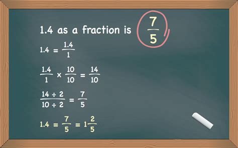 1.4 as a Fraction – Decimal to Fraction