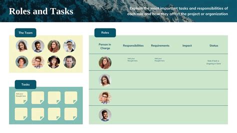 Emerald Green Roles Responsibility Diagram Template - Venngage