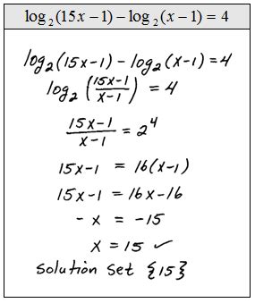 OpenAlgebra.com: Free Algebra Study Guide & Video Tutorials: Solving Logarithmic Equations