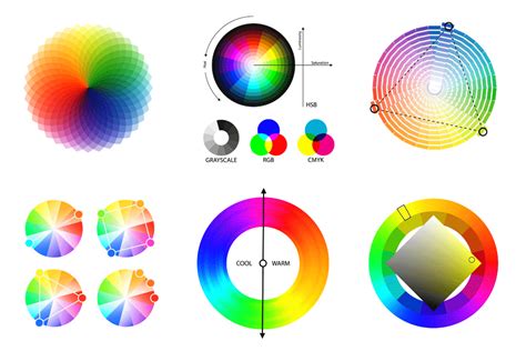 Color Wheel Chart: What is it and How to Use it? (+8 Free Charts)