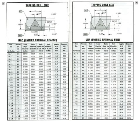 Pin on Mechanical