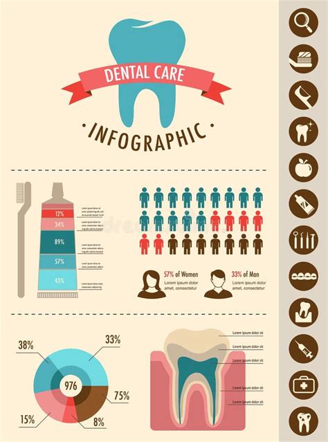 Dental and Teeth Care Infographics Stock Vector - Illustration of data ...