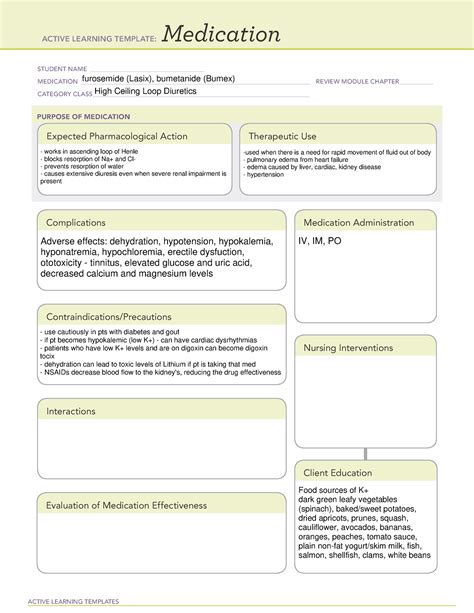 Loop Diuretics drug card - ####### ACTIVE LEARNING TEMPLATES Medication ...