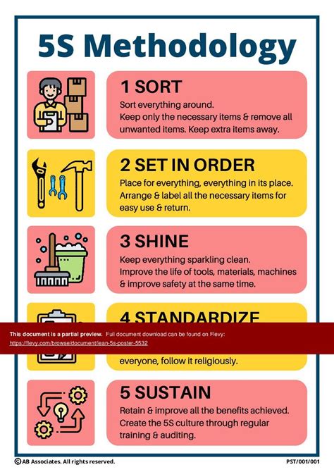 Lean 5S Poster (1-page PDF Document) | Cv template word, Good ...