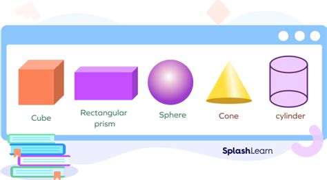 Three Dimensional Shapes (3D Shapes) Definition, Examples, 46% OFF