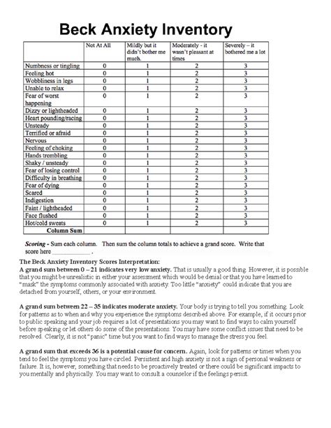 The Beck Anxiety Inventory Scores Interpretation - That is usually a good thing. However, it is ...