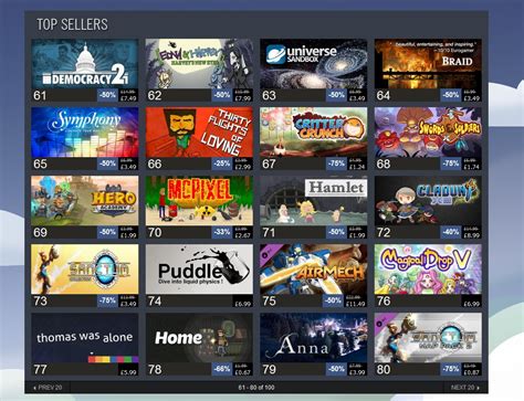 Indie Retro News: Steam Indie Game deals are alive!