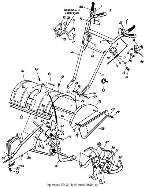 Mtd Yard Machine Tiller Parts Diagram