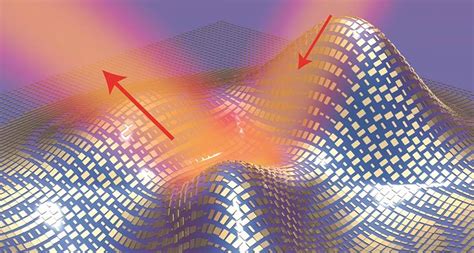 Invisibility cloaks slim down | Science News