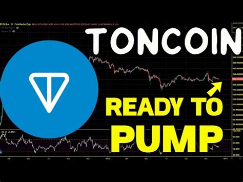 Toncoin Price Prediction | KoinX - KoinX