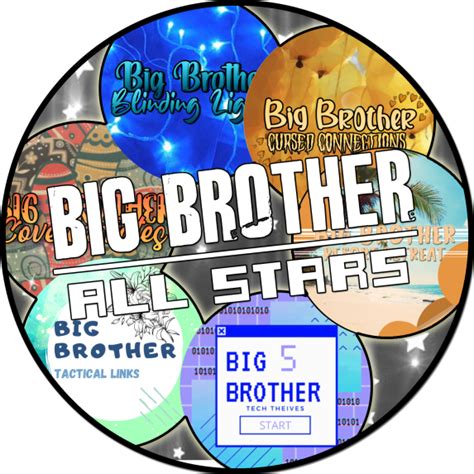 Big Brother 7: All Stars | Big Brother Org Wiki | Fandom