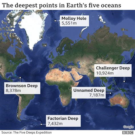 Pacific Ocean Location Of Deepest Point