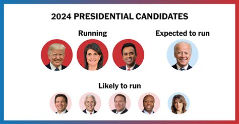 Who Is Running For President 2024 Independent Or Independent - Cathi ...