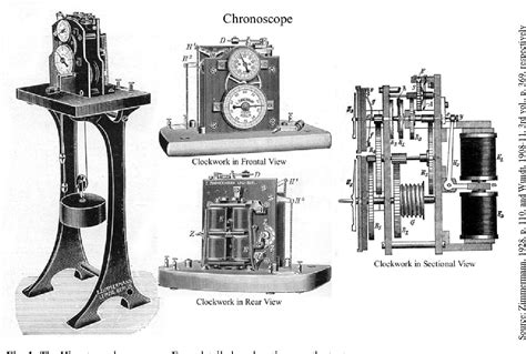 [PDF] EARLY APPARATUS-BASED EXPERIMENTAL PSYCHOLOGY, PRIMARILY AT ...