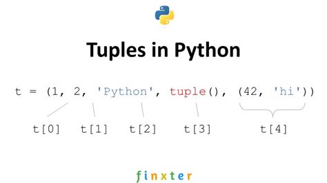 The Ultimate Guide To Python Tuples – Be on the Right Side of Change