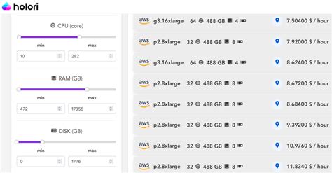 Holori - Ultimate AWS pricing calculator