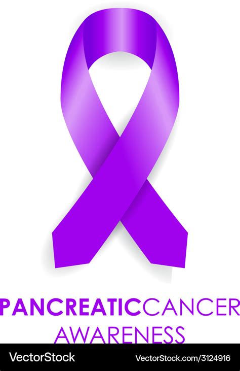 Pancreatic Cancer Awareness